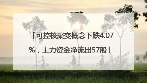 可控核聚变概念下跌4.07%，主力资金净流出57股